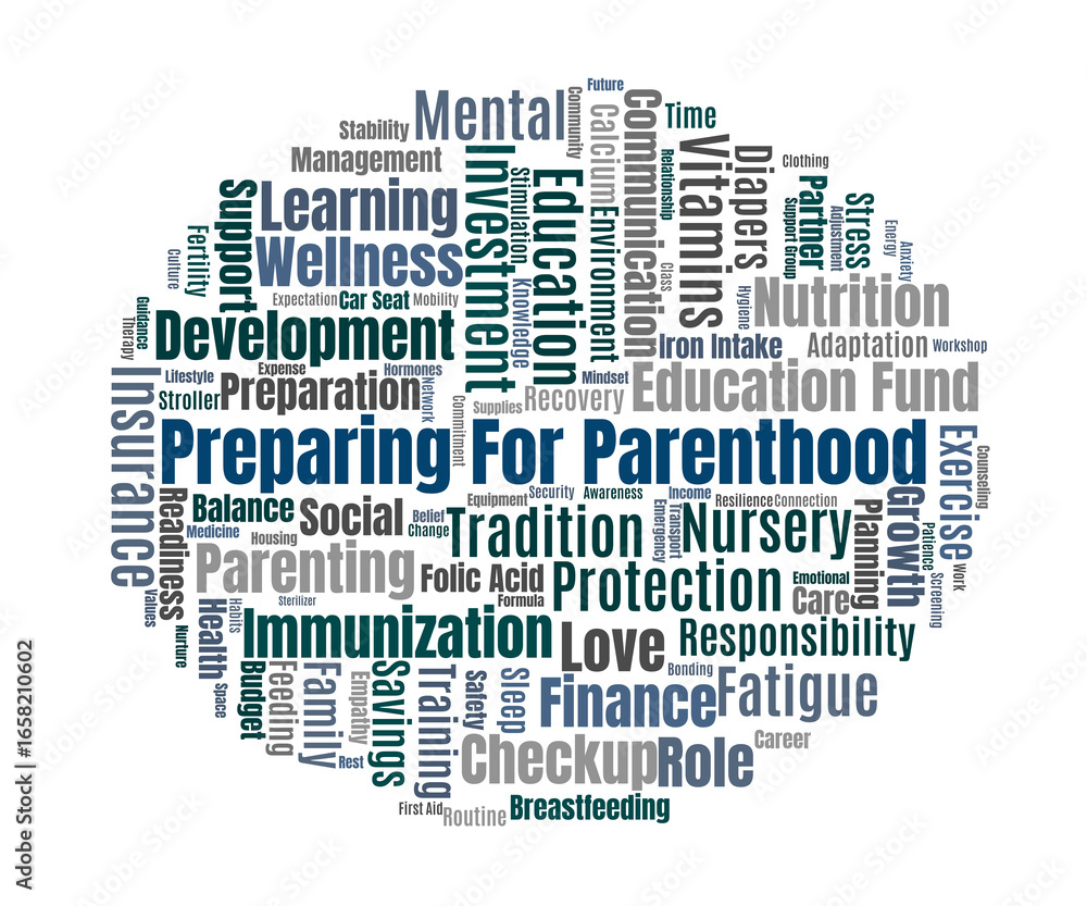 Obraz premium Preparing For Parenthood Word Cloud. Key Insights On Health, Mental, Lifestyle, Financial, And Learning Aspects To Ensure Responsible Parenthood.