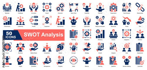 A collection of business terms related to SWOT analysis, covering strengths, weaknesses, opportunities, threats, planning, risk, execution, and improvement.