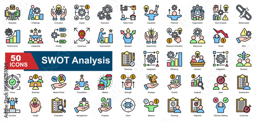 A collection of business terms related to SWOT analysis, covering strengths, weaknesses, opportunities, threats, planning, risk, execution, and improvement.