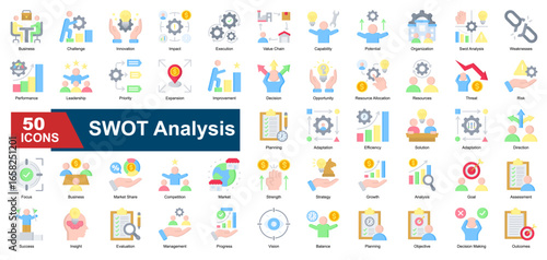 A collection of business terms related to SWOT analysis, covering strengths, weaknesses, opportunities, threats, planning, risk, execution, and improvement.