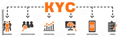KYC (Know Your Customer) banner web icon vector illustration concept with icon of consumer, identification, statistics, analysis, application, check 