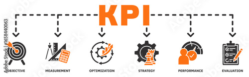 KPI (Key Performance Indicator) banner web icon vector illustration concept with icon of objective, measurement, optimization, strategy, performance, evaluation 