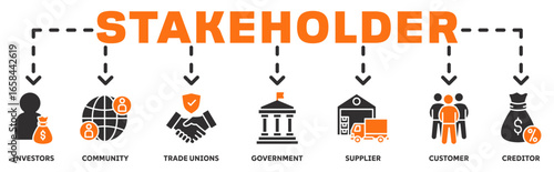 Stakeholder banner web icon vector illustration concept with icon of investors, community, trade unions, government, supplier, customer, creditor 