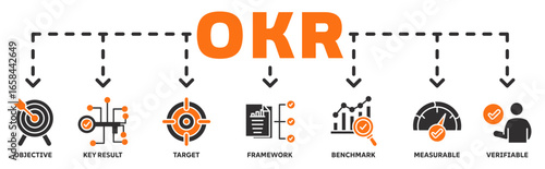 OKR banner web icon vector illustration concept with icon of objective, key result, target, framework, benchmark, measurable, verifiable 