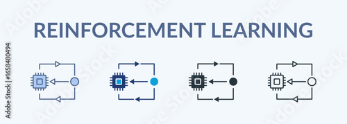Reinforcement Learning Multiple Style Icon Collection