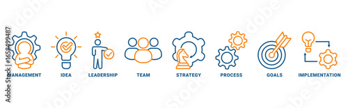 Business icon set vector concept with icon of management, idea, leadership, team, strategy, process, goals, implementation 