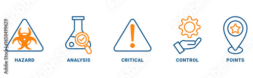 HACCP icon set vector concept with icon of hazard, analysis, critical, control and points