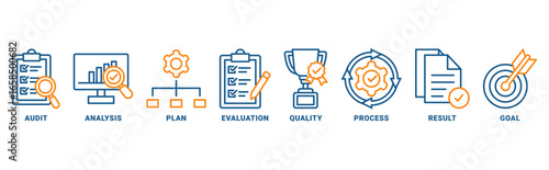Assessment icon set vector concept with icon of audit, analysis, plan, evaluation, quality, process, results, goal 