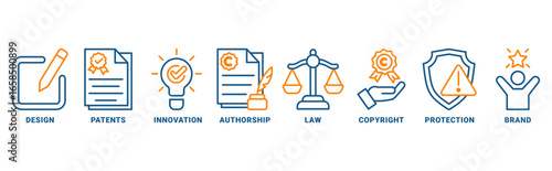 Intellectual Property icon set vector concept with icon of design, patents, invention, authorship, law, copyright, protection, brand 