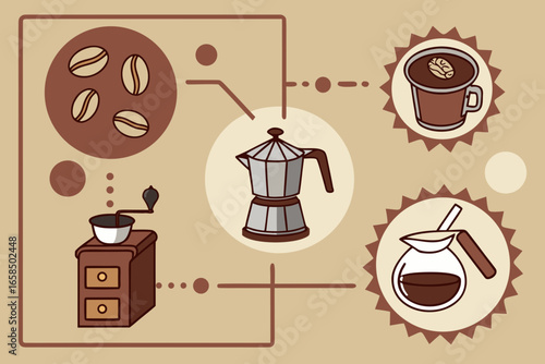Coffee making process illustration with beans grinder moka pot and coffee cup