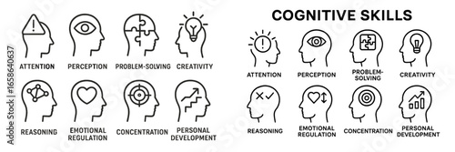 Cognitive skills represented through simple line art showcasing attention, creativity, perception, and problem-solving
