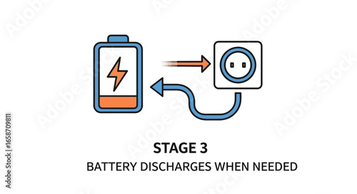 Stage Three Battery Discharges When Needed Icon Illustrative Design