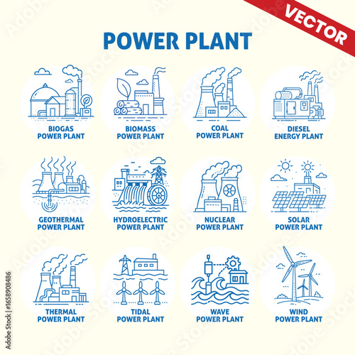 Types of power plant: Vector icons of different power plants, featuring biogas, biomass, coal, diesel, geothermal, hydroelectric, nuclear, solar, thermal, tidal, wave, and wind energy systems