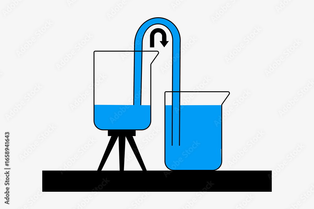 Φωτογραφία サイフォンの原理
the principle of siphon