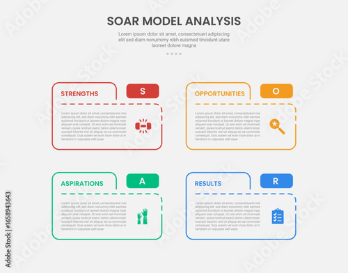 SOAR model analysis infographic outline style with box table folder shape 4 point template with for slide presentation