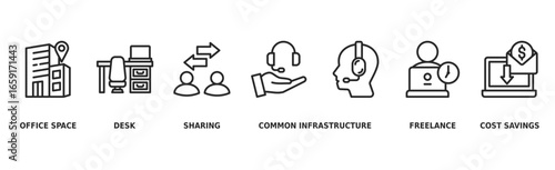 Coworking banner web icon vector illustration concept with icon of office, workspace, desk, sharing, common infrastructure, freelancer, and cost saving
