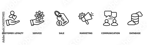 CRM banner web icon vector illustration concept for customer relationship management with icon of customer loyalty, service, sale, marketing, communication, and database