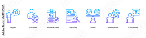 Ethical Traits web banner icon vector illustration featuring Dignity, Honorable, Verified Account, Legitimacy, Ethical, Best Employee, and Transparency.