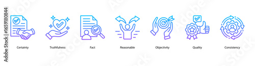 Truth Markers web banner icon vector illustration featuring Certainty, Truthfulness, Fact, Reasonable, Objectivity, Quality, and Consistency.