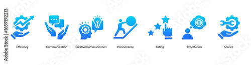 Service Quality Essentials web banner icon vector illustration featuring Efficiency, Communication, Creative Communication, Perseverance, Rating, Expectation, and Service.