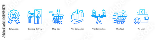 Convenient Shopping Journey web banner icon vector illustration featuring Early Access, Doorstep Delivery, Shop Now, Price Comparison, Checkout, and Pay Later.