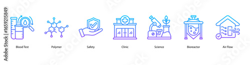 Laboratory Safety Essentials web banner icon vector illustration featuring Blood Test, Polymer, Safety, Clinic, Science, Bioreactor, and Air Flow.