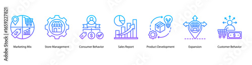 Retail and Product Strategy web banner icon vector illustration featuring Marketing Mix, Store Management, Consumer Behavior, Sales Report, Product Development, Expansion, and Customer Behavior.