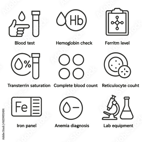 Iron Testing Icons. Outline icon set of iron testing methods: blood test, hemoglobin check, ferritin level, transferrin saturation