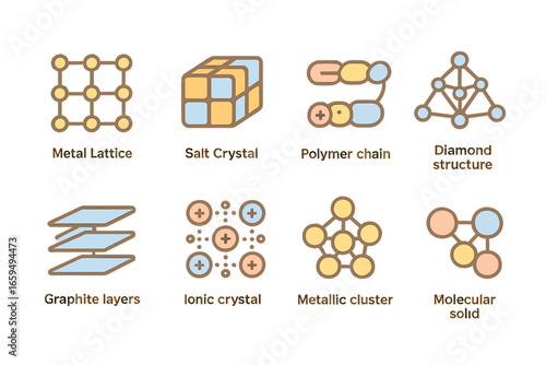 Material Bond Illustrations. Flat vector mini-illustrations bond types in materials in colors children's illustrations: metal