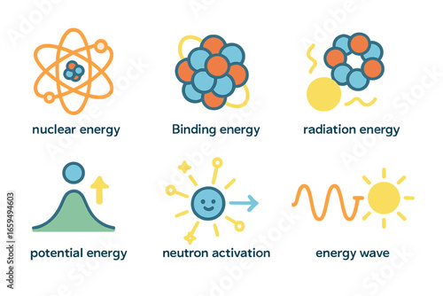 Colorful Energy Icons. Flat vector mini-illustrations neutron energy in colors children's illustrations: nuclear energy, binding