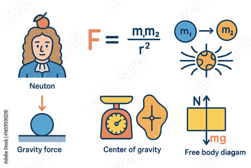 Gravity Physics Illustrations. Flat vector mini-illustrations gravity in physics in colors children's illustrations: Newton,