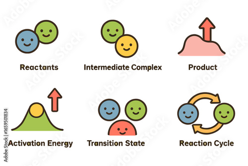 Catalyst Reaction Steps. Flat vector mini-illustrations catalyst reaction steps in colors children's illustrations: reactants,