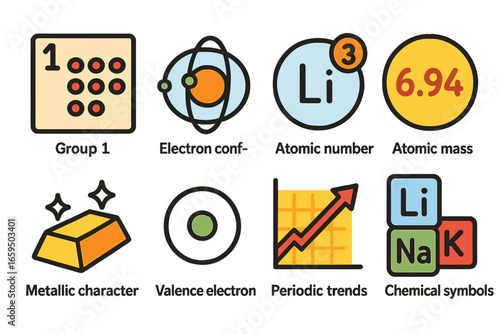 Alkali Metals Icons. Flat vector mini-illustrations alkali metals in periodic table in colors children's illustrations: group 1