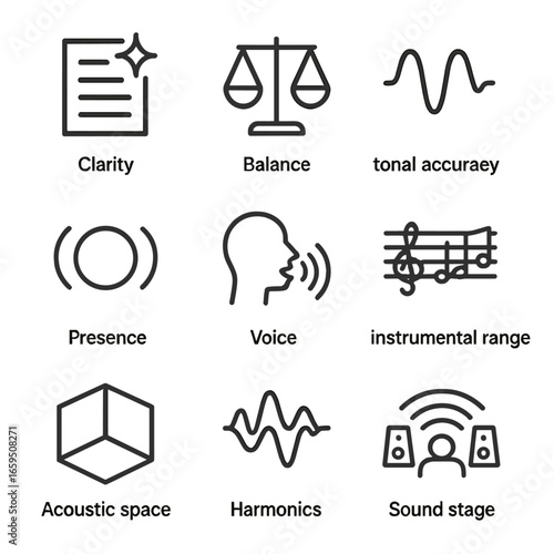 Sound Icon Set. Outline icon set of midrange sound characteristics: clarity, balance, tonal accuracy, presence, voice range,