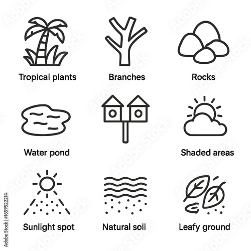 Aviary Habitat Icons. Outline icon set of aviary habitats: tropical plants, branches, rocks, water pond, nest boxes, shaded areas,