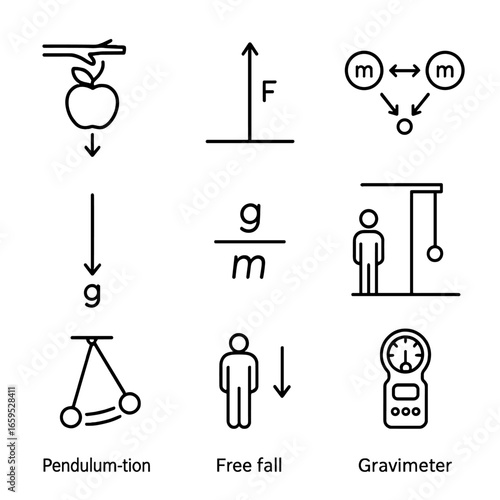 Gravity Physics Icons. Outline icon set of gravity in physics: Newton’s apple, force vector, mass attraction, acceleration due to