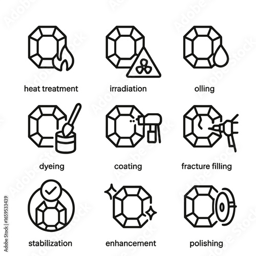 Amethyst Treatment Icons. Outline icon set of amethyst treatments: heat treatment, irradiation, oiling, dyeing, coating, fracture