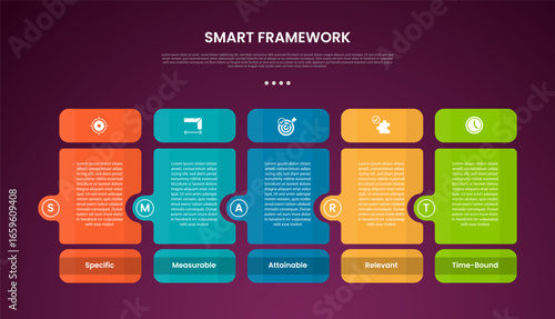 SMART framework infographic template with round box table and separate header and circle side dark background style with 5 point for slide presentation