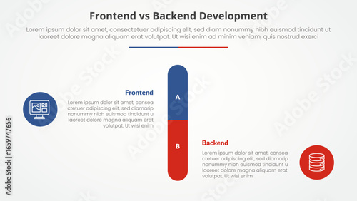 frontend vs backend devopment comparison opposite infographic concept for slide presentation with round vertical bar percentage with flat style