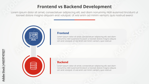 frontend vs backend devopment comparison opposite infographic concept for slide presentation with big circle and rectangle box stack with flat style