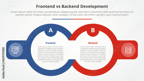 frontend vs backend devopment comparison opposite infographic concept for slide presentation with big outline circle and badge on side with flat style