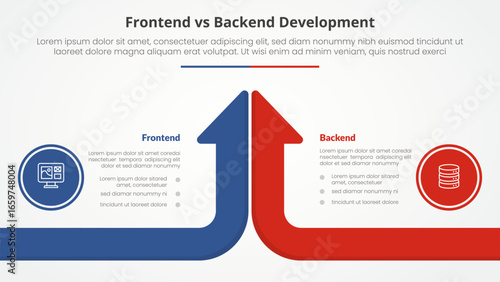frontend vs backend devopment comparison opposite infographic concept for slide presentation with long arrow bar top direction long arrow bar top direction with flat style