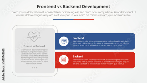 frontend vs backend devopment comparison opposite infographic concept for slide presentation with big box and long rectangle shape with flat style