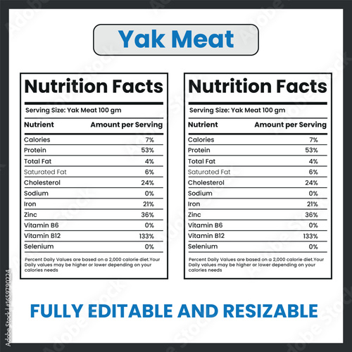 Yak Meat Animal Vector Icon