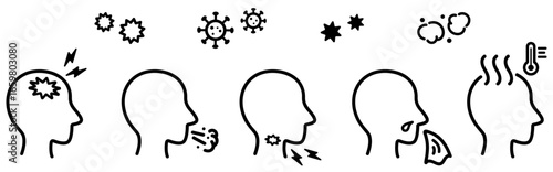 風邪のアイコンイラストセット