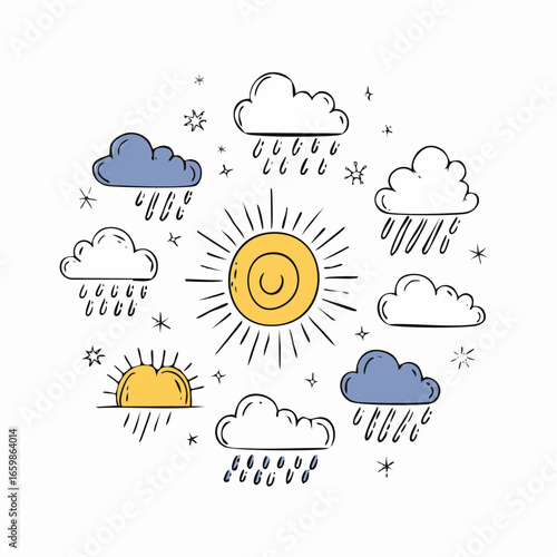 Hand-drawn illustration of weather conditions, featuring the sun, rain, and clouds, depicting a day with changing weather patterns.
