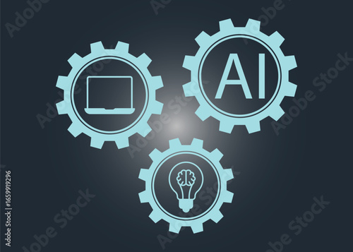 A conceptual infographic illustrating how technology, artificial intelligence, and innovation work together, symbolized by three interconnected blue gears on a dark background.