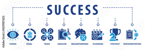 Banner success. Banner with icons and keywords