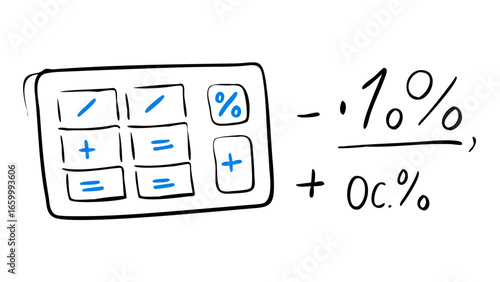 Calculator with math symbols and percentages division