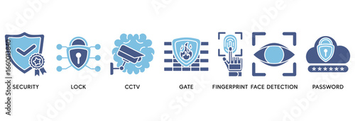 Security system icon set vector illustration concept relate to security, lock, cctv, gate, fingerprint, face detection and password